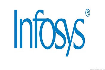 Infosys剥离Cloudyn软件